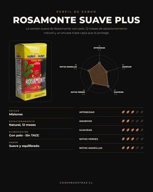 Rosamonte Suave