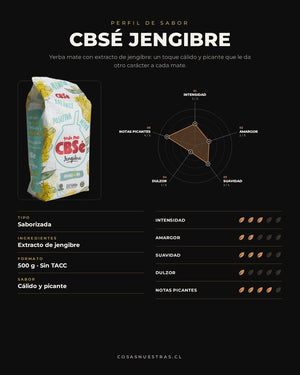 Cbsé Jengibre