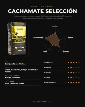 Cachamate Compuesta Premium