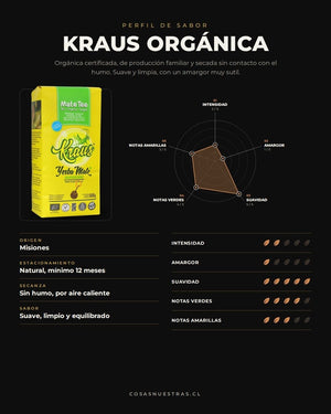 Kraus Orgánica
