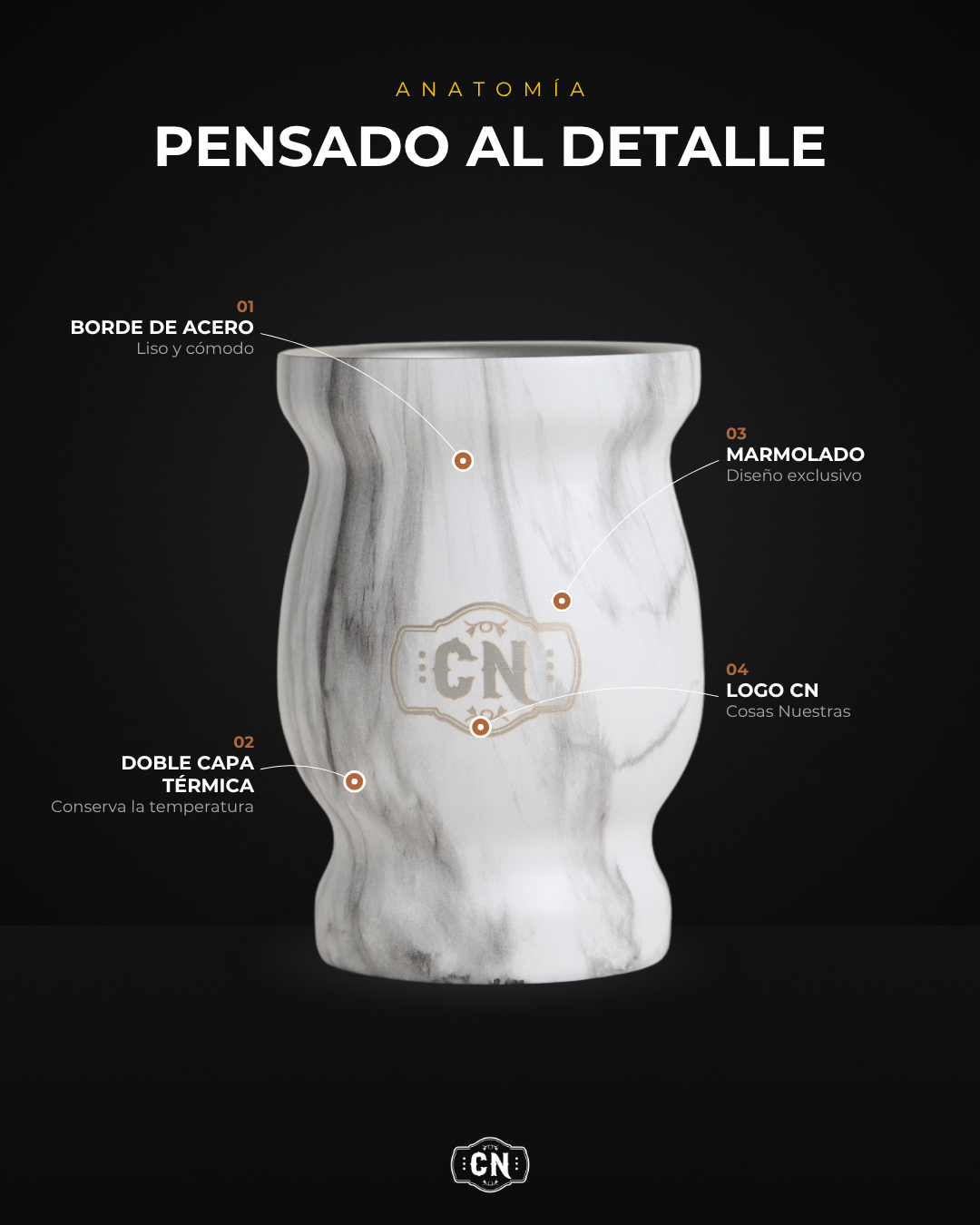Mate de acero inoxidable marmolado blanco: anatomía con sus detalles señalados