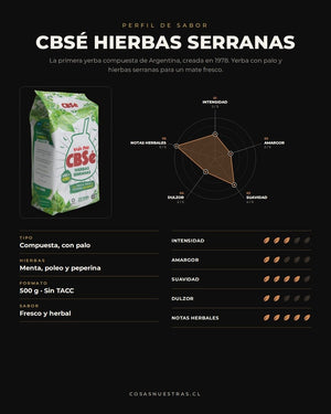 Cbsé Hierbas Serranas