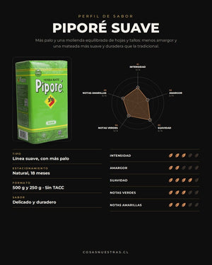 Yerba Mate Piporé Suave 500gr