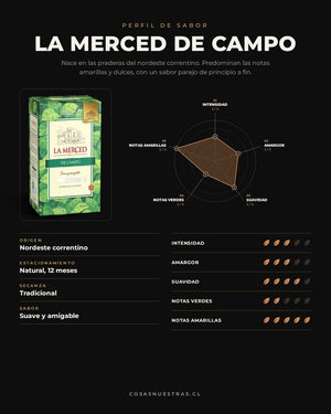 La Merced de Campo