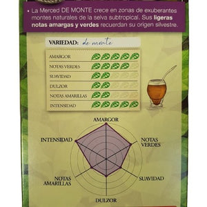 LA_MERCED_MONTE_2-removebg-preview